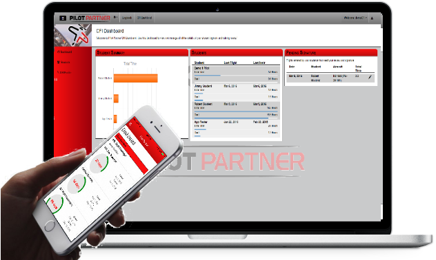 Laptop CFI Dashboard