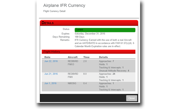 IFR Currency Window